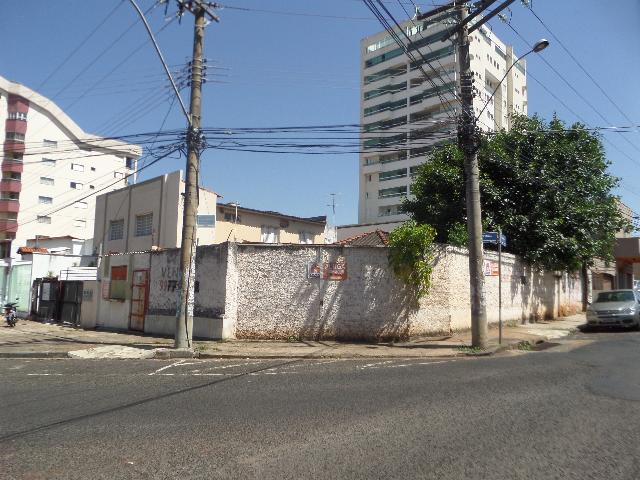 imagem 2 - Terreno - Padrão imagem 2 - Terreno - Padrão