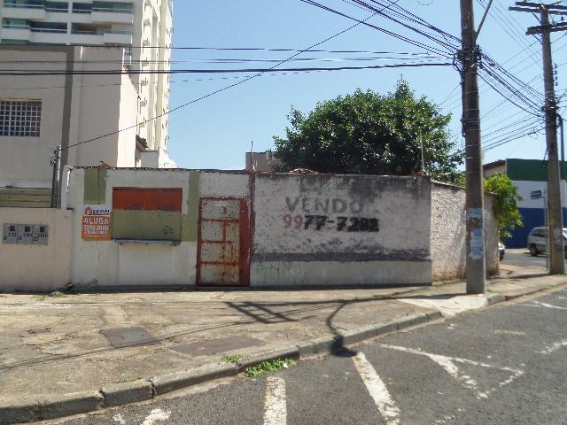 imagem 5 - Terreno - Padrão imagem 5 - Terreno - Padrão
