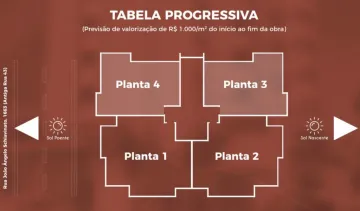 imagem 5 - Apartamento - Padrão imagem 5 - Apartamento - Padrão